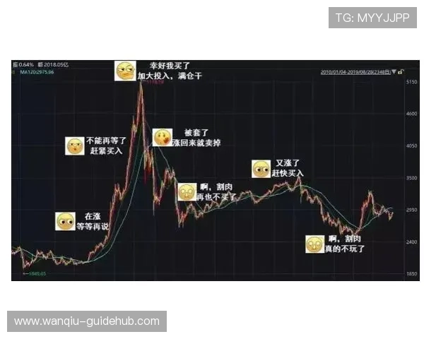 波胆代理返佣比例避坑指南电子竞技投注防骗